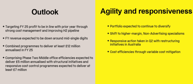 m and c half year to june 2025 outlook slide
