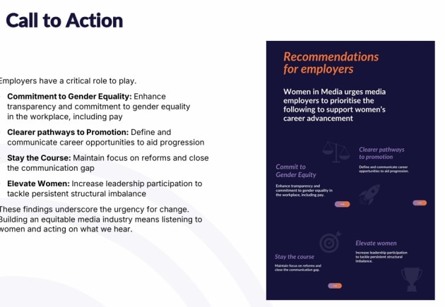 women in media 2025 slide 2 supplied june