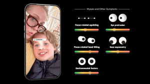 1001 Optometry ‘Magnif-eye’ via VML