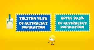 Optus Ring AdNews: Optus dives back into the ring with Telstra - AdNews