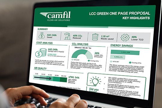 Filter savings are achieved through Life Cycle Cost Analysis (LCC).