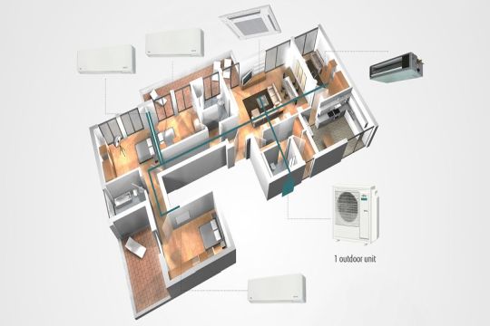Fujitsu General has launched its new two-model R32 Multi 5 Rooms Systems.