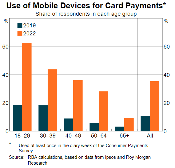 mobile-devices-graph.png