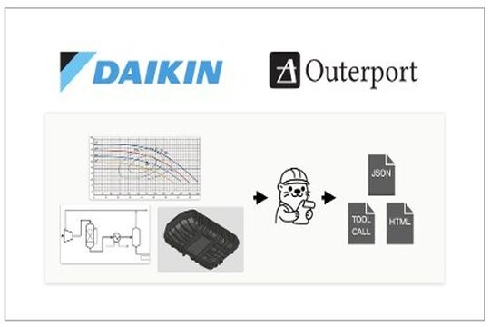 Daikin selects outerport.