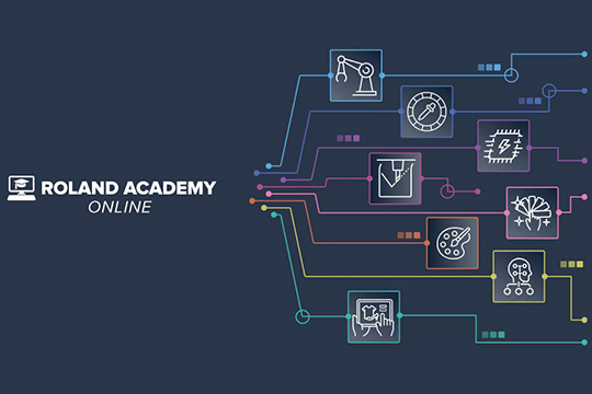 A refreshed series: Roland Academy Online Training Series returns for 2025