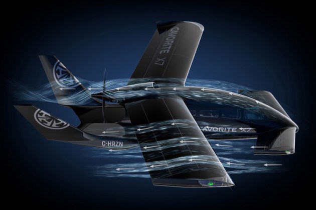 eVTOLs will bring new technology to aviation. (Horizon Aircraft)