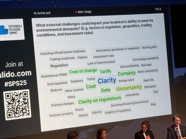 Audience Poll revealed four dominant needs: clarity, certainty, cost and data.
