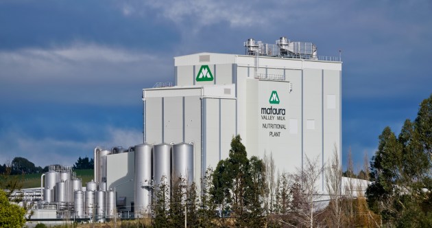 A2 Milk Company Mataura Plant (source: a2MC)