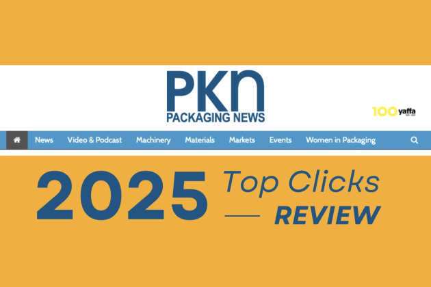 PKN Top Clicks 2025