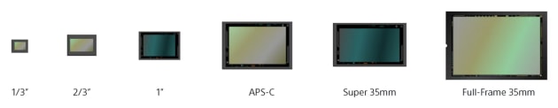 Sensors of all sizes. A phone's tiny sensor simply cannot gather as much light as a full-frame sensor. Computational tricks can fill in the gaps, but a full-frame sensor's image is built on more complete and accurate information from the start. Image: Sony