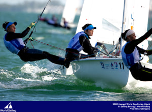 Leaderboards take shape on Day 2 at Hempel World Cup Series Miami