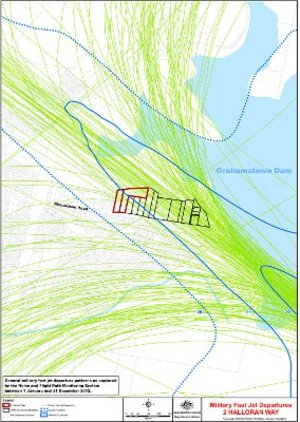 Port Stephens Council development approvals