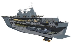 BMT Design & Technology celebrates 10 Years
