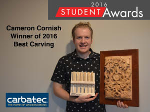 Award Winners of 2016