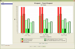 Codarra’s ELA software sets the pace