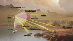 New radar ensures superiority of the Eurofighter