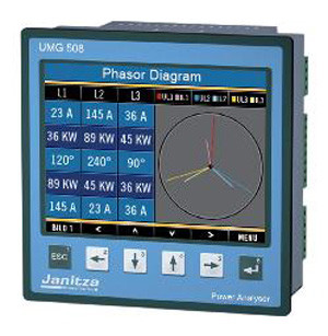 New Janitza analysers from Westek