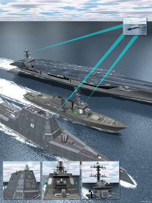 US Navy awards LM $US57 million to upgrade EW ship defence system