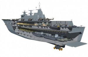Tapestry Solutions awarded Load Planning Capability contract