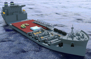 OpTest for USN's new mobile landing platform