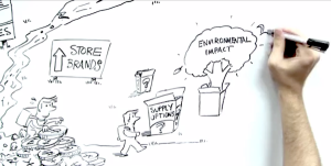 PACT exceeds its own expectations