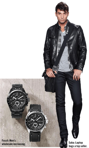 Accessorise me