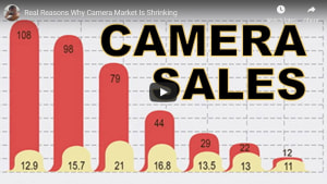 Video: The camera market is shrinking, but are smartphones to blame?
