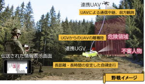 ADM Eyes on Asia: Japan increases research on UGVs
