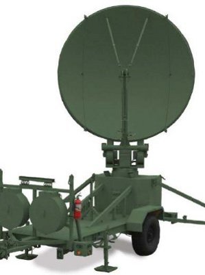 Future of Tactical Troposcatter Communications