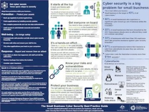 How to prevent 'likely' cyber-attack