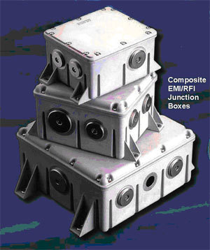 Glenair composite boxes from Interconnect