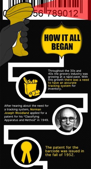 From 0 to 5 billion scans a day