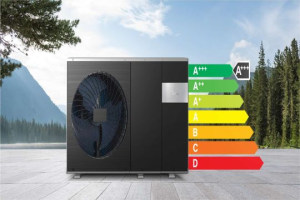 R290 sets new standard 