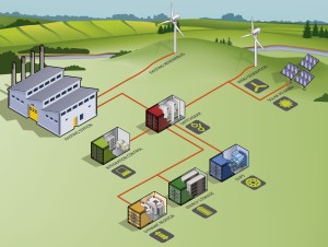 Funds announced for off-grid renewable energy solution