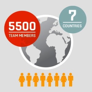 Orora&rsquo;s forward thinking applauded