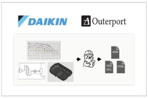 Daikin selects Outerport platform 