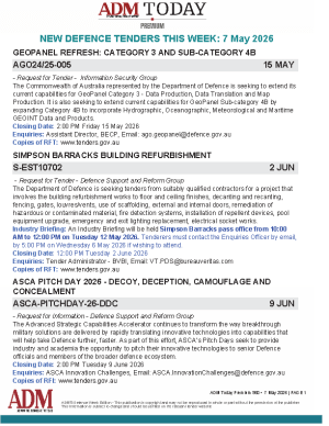 ADM Premium Tenders 07 May 2026