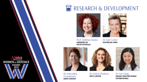 WIDA 2021 - Research and Development finalists