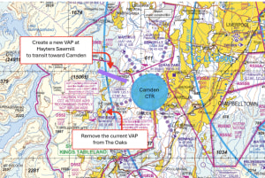 CASA seeks feedback on The Oaks visual approach point relocation