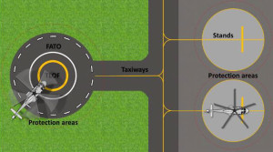 CASA opens Consultation on VTOL Facilities for Airports