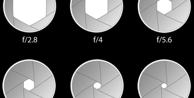 Camera Basics Understanding Aperture Australian Photography Camera Basics Understanding Aperture Australian Photography