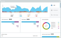 Fiery Dashboard delivers a clearer view of print 